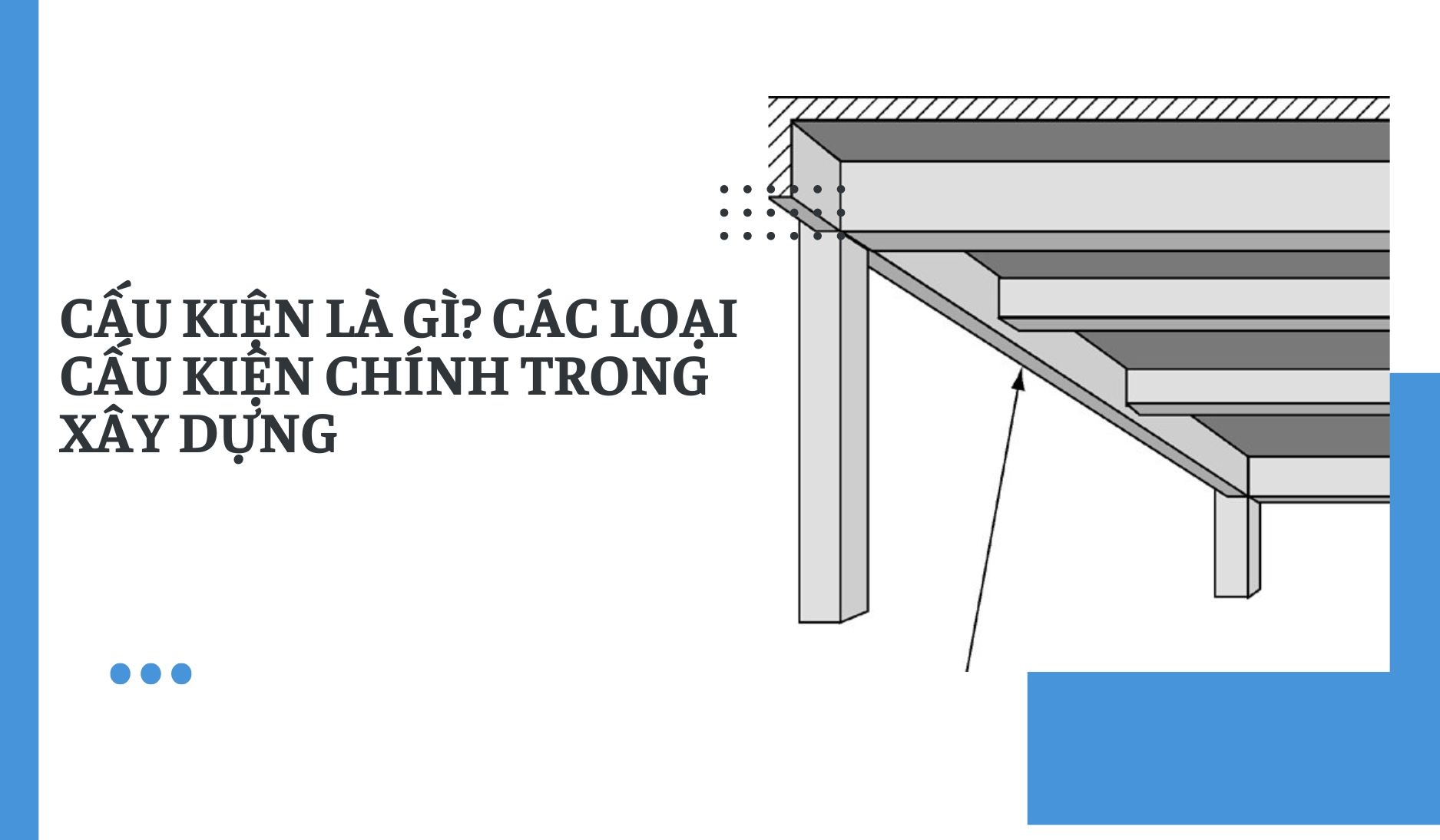 Cấu kiện