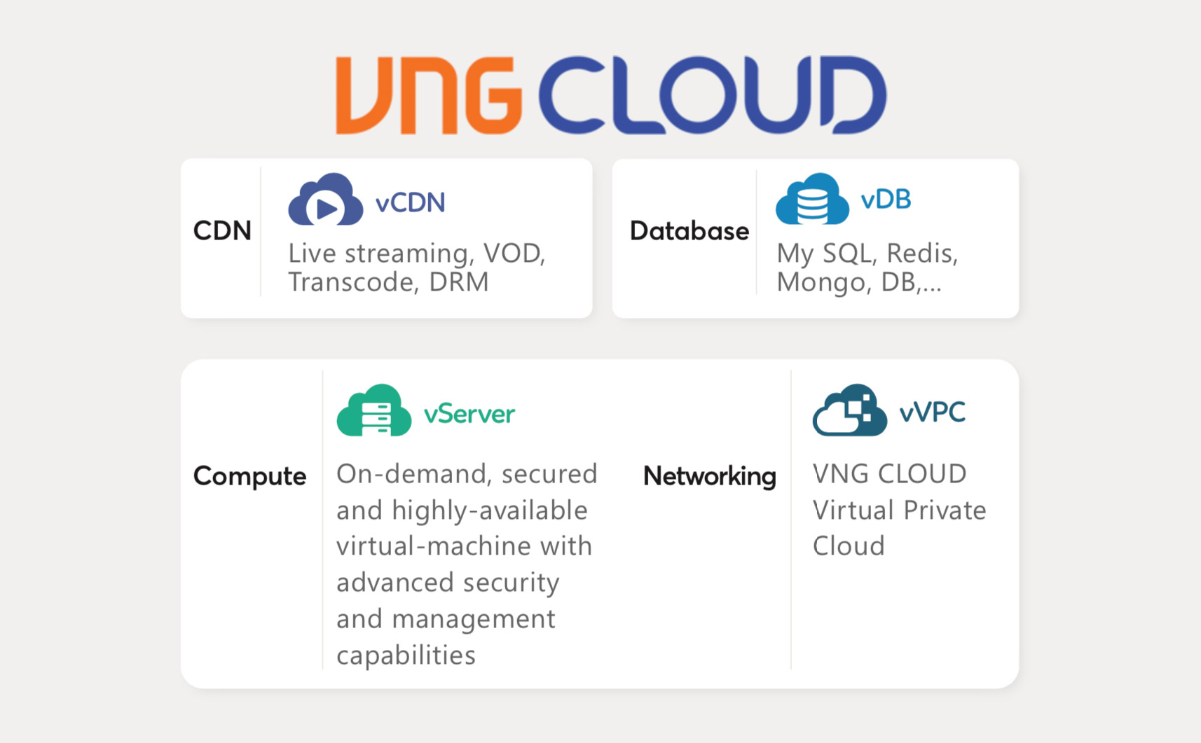 mua hosting tại VNG Cloud