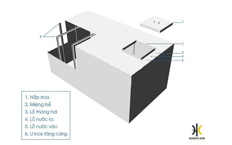 Bể nước ngầm công nghiệp đơn vị Hoàng Kim