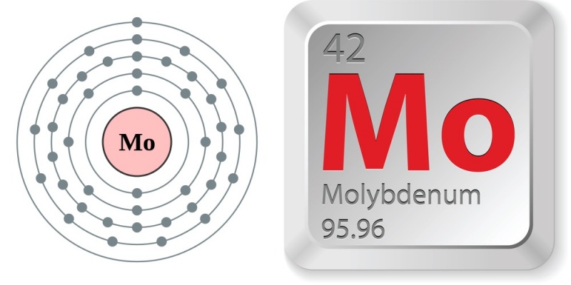 nguyên tố Molypden