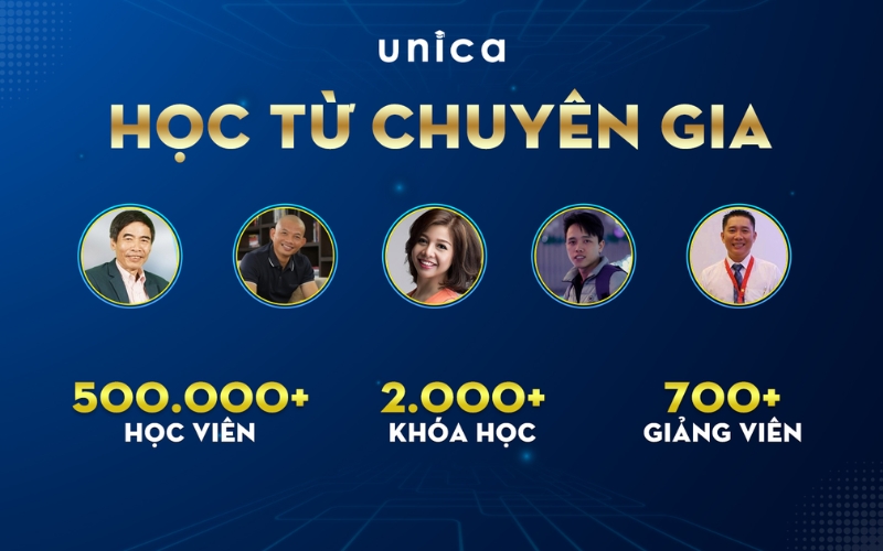 website bán khóa học trên mạng unica