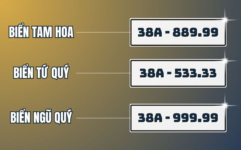 IKN cung cấp đa dạng biển số đẹp hợp phong thuỷ