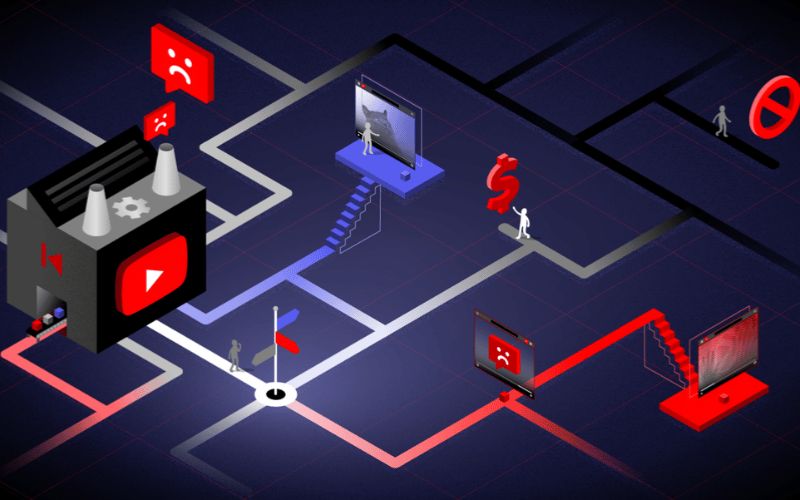 Hiểu cách hoạt động của YouTube